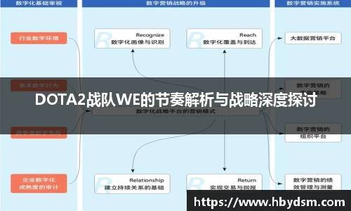 雷竞技