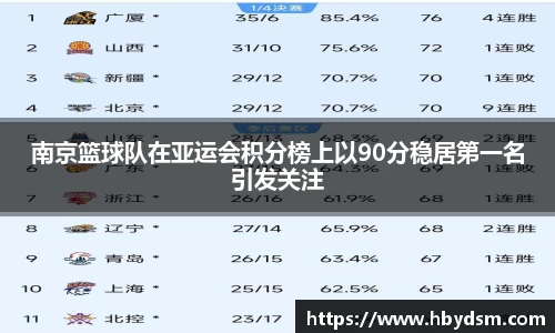 雷竞技官网